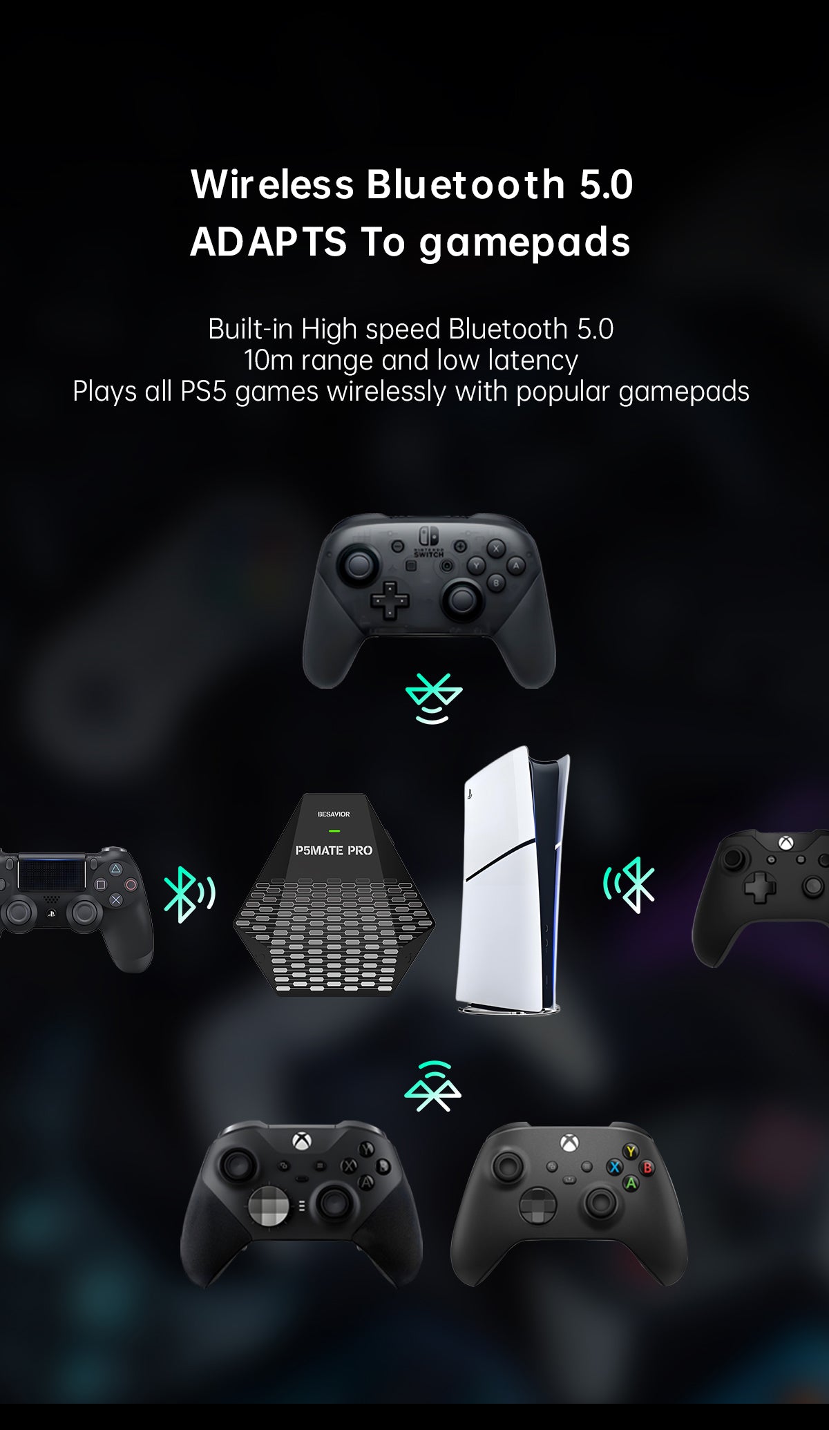 Original Besavior P5Mate Pro Converter Adapter Emulator for PS5 Game Console(P5 MATE Pro)