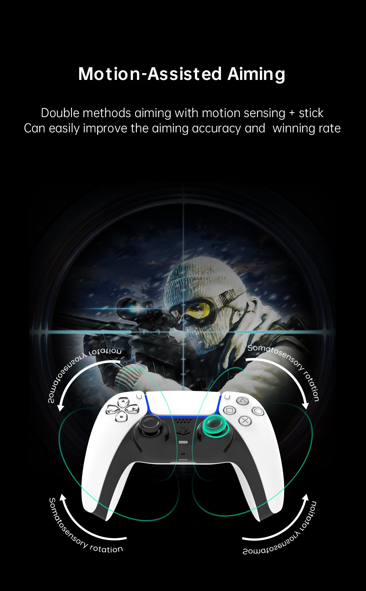 Original Besavior P5Mate Pro Converter Adapter Emulator for PS5 Game Console(P5 MATE Pro)