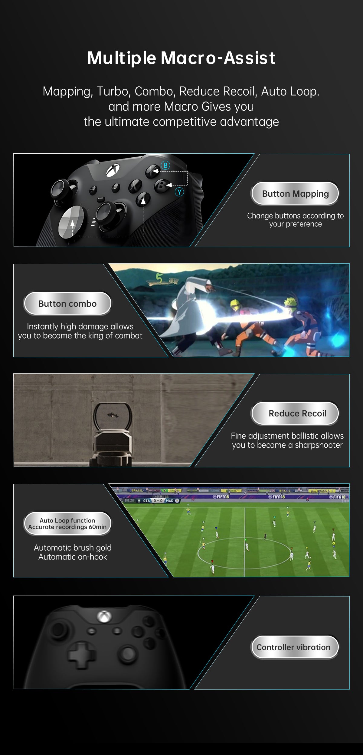 Original Besavior P5Mate Pro Converter Adapter Emulator for PS5 Game Console(P5 MATE Pro)